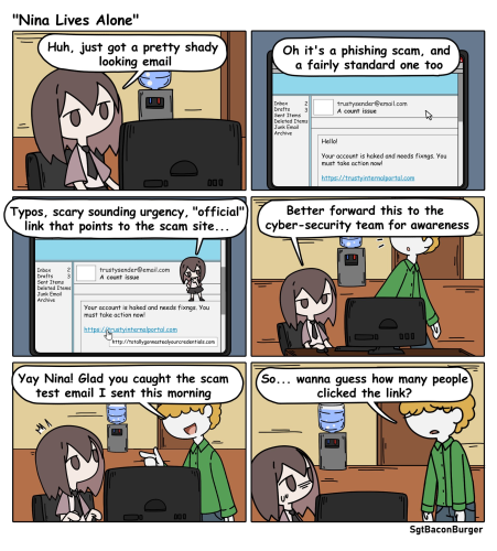This is a comic about Nina, who received a suspicious-looking email that turned out to be a typical phishing scam. The email contained typos and urged the recipient to click on an "official" link that actually led to a scam site. Nina forwarded the email to the cyber security team in order to raise awareness. The cyber security specialist was pleased that Nina had caught the scam test email that was sent earlier that day, and asked her to guess how many people had clicked on the link.