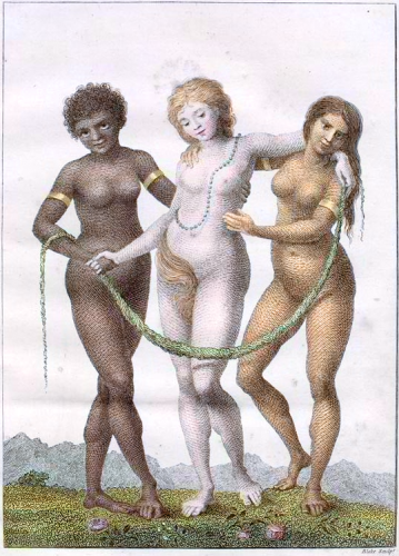 Europe Supported by Africa and America engraving by William Blake. It depicts three women embracing one another. Black Africa and White Europe hold hands in a gesture of equality, as the barren earth blooms beneath their feet. Europe wears a string of pearls, while her sisters Africa and America are depicted wearing slave bracelets. By William Blake - Angela Rosenthal, Raising Hair, extended with this colourscheme, Public Domain, https://commons.wikimedia.org/w/index.php?curid=1839227