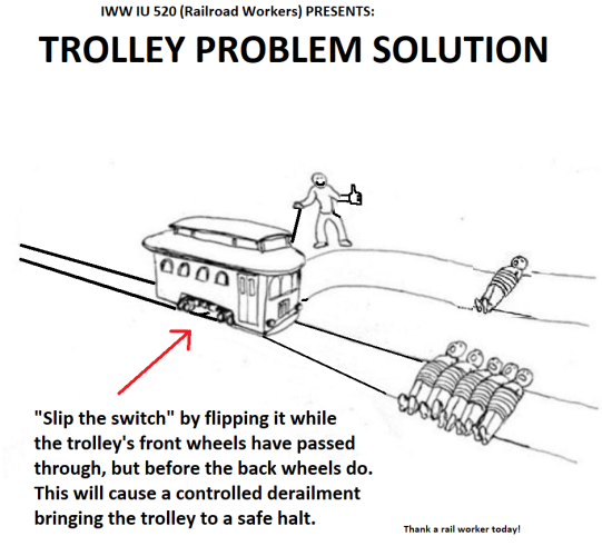 Meme. Trolley problem. Top text reads: "IWW IU 520 (Railroad Workers) PRESENTS: TROLLEY PROBLEM SOLUTION" It then shows a trolley passing through a switch. A figure stands off to one side next to a lever controlling the switch. In front of the trolley, on the track it is on, are tied 5 people. On the siding, there is one person tied up. A red arrow points towards the wheels of the trolley, which are equidistant over the middle of the switch. Bottom text reads "Slip the switch by flipping it while the trolley's front wheels have passed through, but before the back wheels do. This will cause a controlled derailment bringing the trolley to a safe halt."