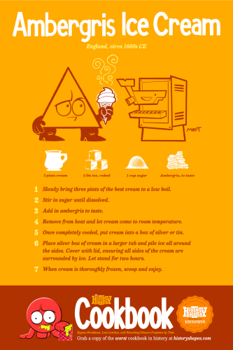 A graphic recipe card for Ambergris Ice Cream. Terry, a yellow triangle, holds a soft serve ice cream cone as stinky waves waft upward. Next to him is a soft serve machine in the shape of a whale, with the spigot being the whale's butt.

Copy Reads:
Ambergris Ice Cream
England, circa 1660s CE

    3 pints of the best cream
    4 lbs. of ice, cubed
    1 cup of sugar
    ambergris, to taste

    Slowly bring three pints of the best cream to a low boil.
    Stir in sugar until dissolved.
    Add in ambergris to taste.
    Remove from heat and let cream come to room temperature.
    Once completely cooled, put cream into a box of silver or tin.
    Place silver box of cream in a larger tub and pile ice all around the sides. Cover with lid, ensuring all sides of the cream are surrounded by ice. Let stand for two hours.
    When cream is thoroughly frozen, scoop and enjoy.
