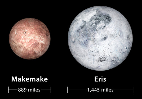 Illustration of dwarf planets Makemake and Eris, reflecting the recent discovery that both bodies appear to be geologically active. (SWRI)