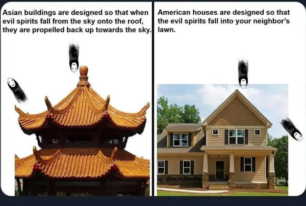 Split screen of two buildings. In the first, a pagoda type building with text above it that says "Asian buildings are designed so that when evil spirits fall from the sky into the roof, they are propelled back up towards the sky."
The second is of a suburban American house with text that says "American houses are designed so that the evil spirits fall into your neighbor's yard."