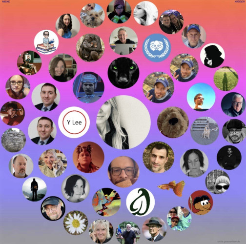 The Fediverse circle thing, I’m thinking it’s made up of the people you interact with most?