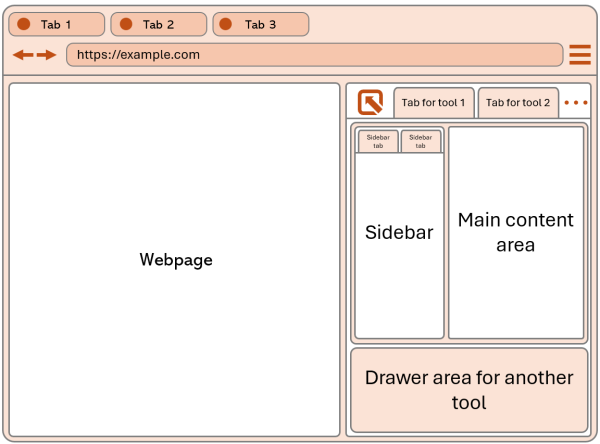 A simple diagram showing the overall UI of DevTools in the browser.