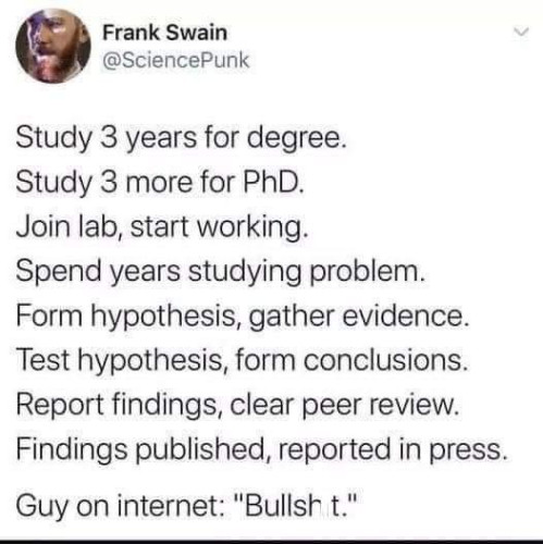 Screenshot of a tweet by Frank Swain @SciencePunk
Study 3 years for degree.
Study 3 more for PhD.
Join lab, start working.
Spend years studying problem. Form hypothesis, gather evidence. Test hypothesis, form conclusions. Report findings, clear peer review. Findings published, reported in press. 

Guy on internet: "Bullsh t." 
