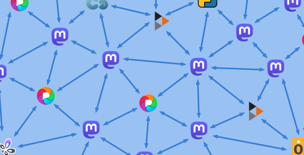 Simplified diagram of the Fediverse showing different servers indicated by icons for Mastodon, Pixelfed, PeerTube, Calckey etc, all connected together by double-ended arrows.